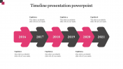 Best Timeline Presentation PowerPoint Slide Designs